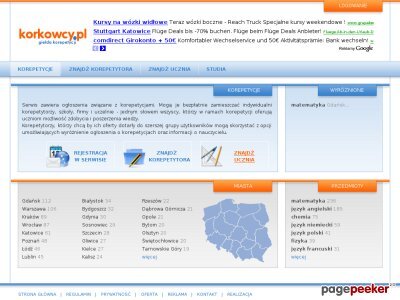 Szczegóły : korkowcy.pl