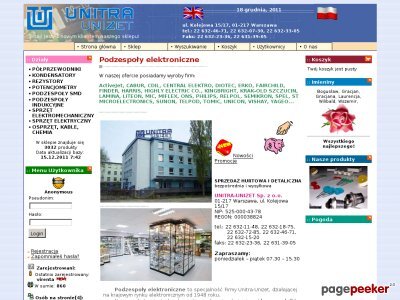 Diody unizet.com.pl